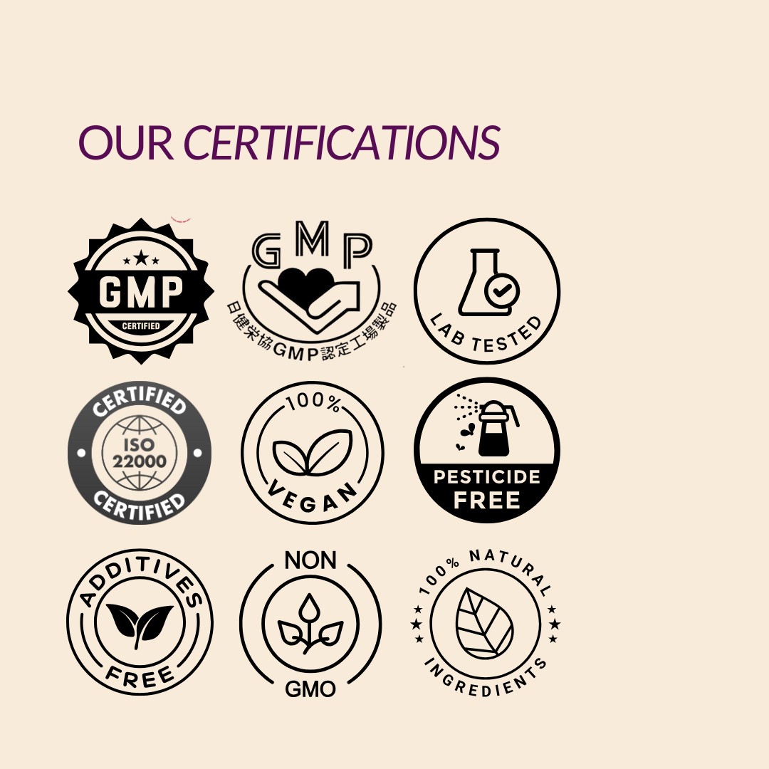 Primeadine® Original Spermidine Supplement - 1 Bottle / 30 Day Supply