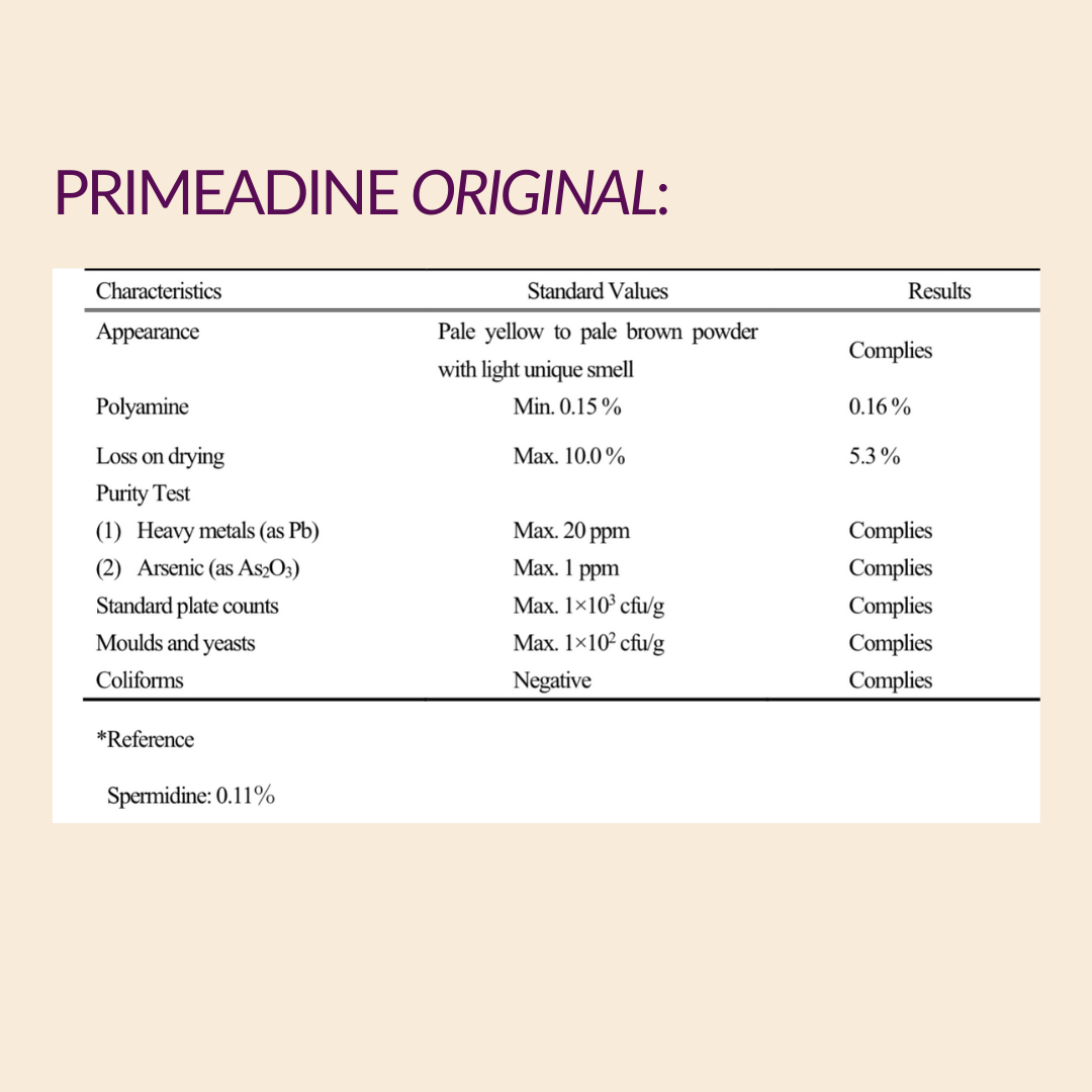 Primeadine® Original Spermidine Supplement - 1 Bottle / 30 Day Supply