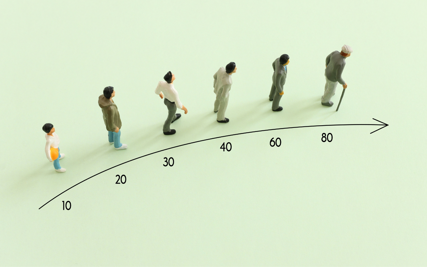 The Hallmarks of Aging | Oxford Healthspan