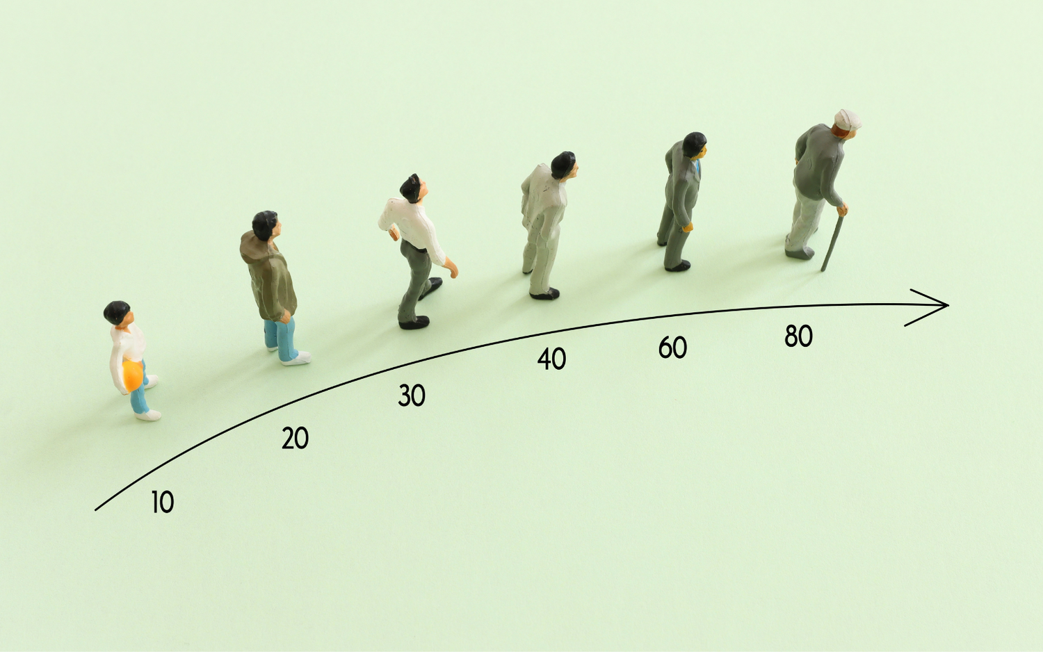 The Hallmarks of Aging | Primeadine